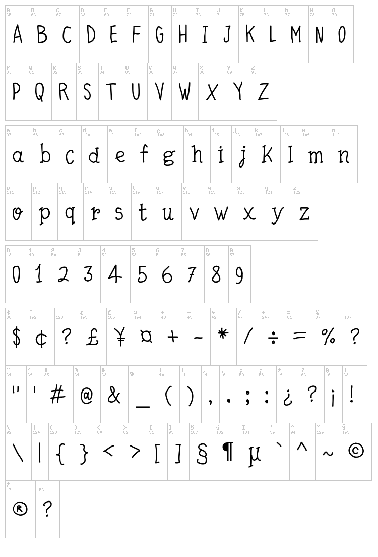 Quick Writing font map